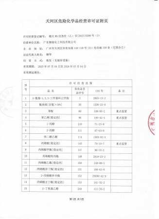 Tengjun Hazardous Chemicals Certificate Appendix