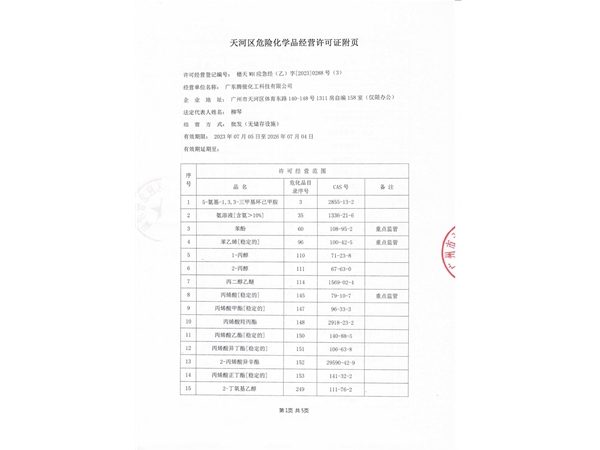 Tengjun Hazardous Chemicals Certificate Appendix